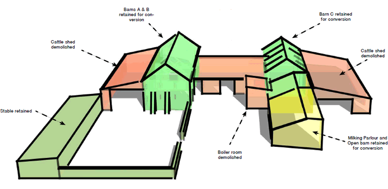 Tanners Barns Demolition Plan